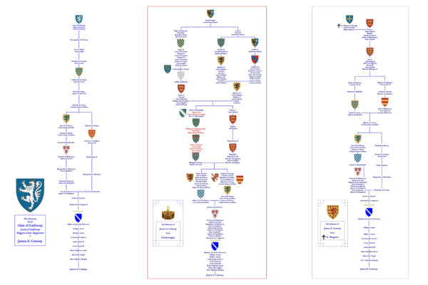 A family tree with the names of each member.